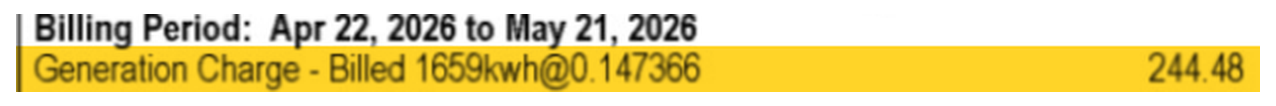Bill excerpt: generation charge, 1,659 kWh at $0.147366